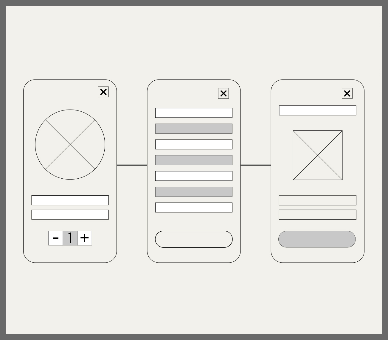 Professional Diploma in UX Design